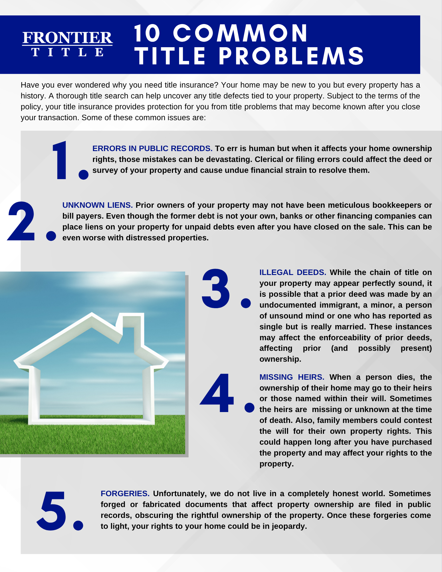 10 Common Title Problems